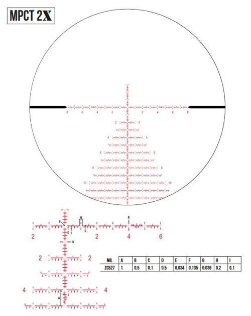 Zero Compromise Optic ZC420x50 MPCT2X ristikko | zco mpct2 1