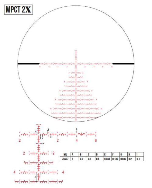 Zero Compromise Optic ZC527x56 10MIL MPCT2X CCW | zero mpct2 zc527 1