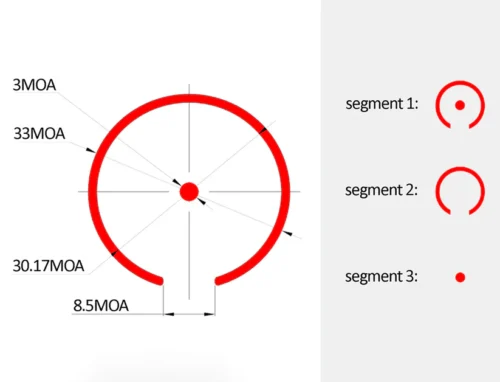 Mepro MPO PRO-S | MPO S F reticle 2 1